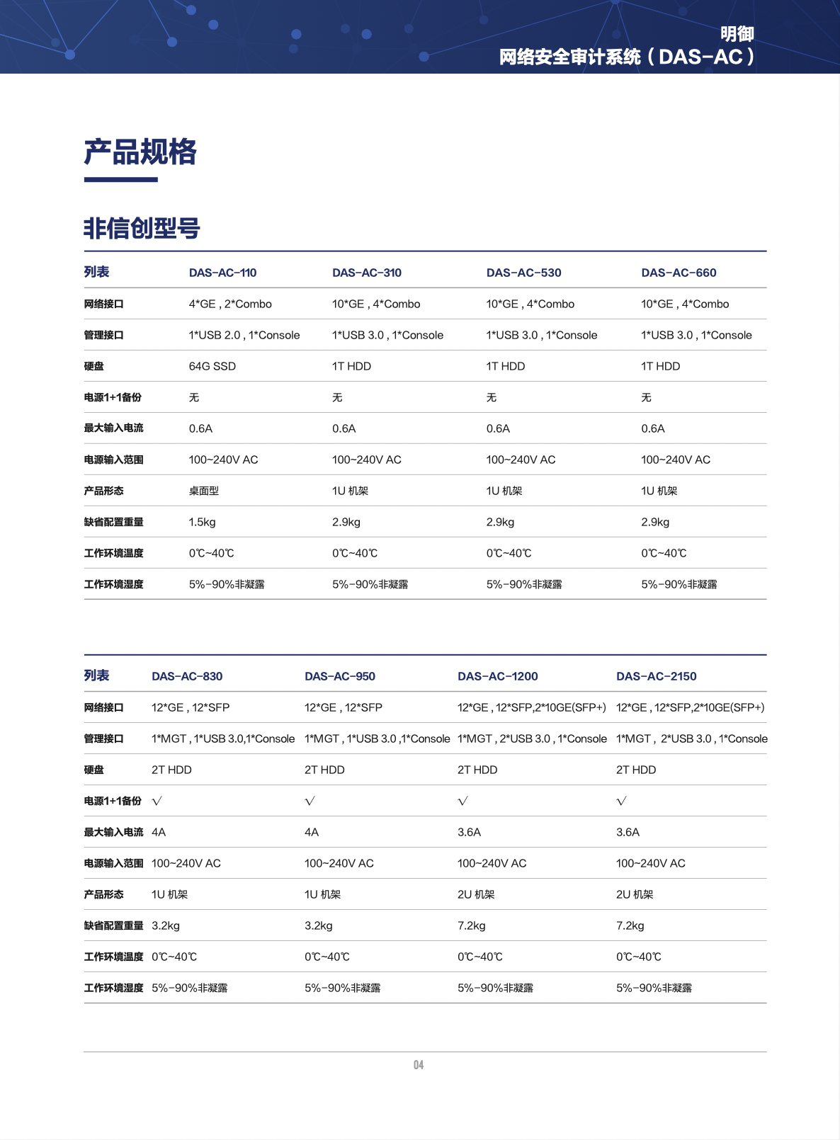 金年会|金年会·jinnian(金字招牌)诚信至上